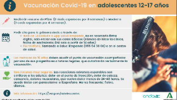 Todo lo que debes saber sobre la vacunación Covid-19 para adolescentes de 12 a 17 años en Andalucía